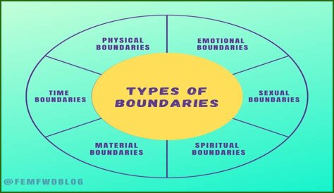 Torturous Sex: Understanding The Complexities And Boundaries